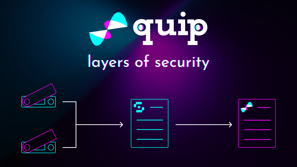 A diagram showing two hardware wallets connecting to a Safe wallet, and the Safe wallet connecting to a Quip account