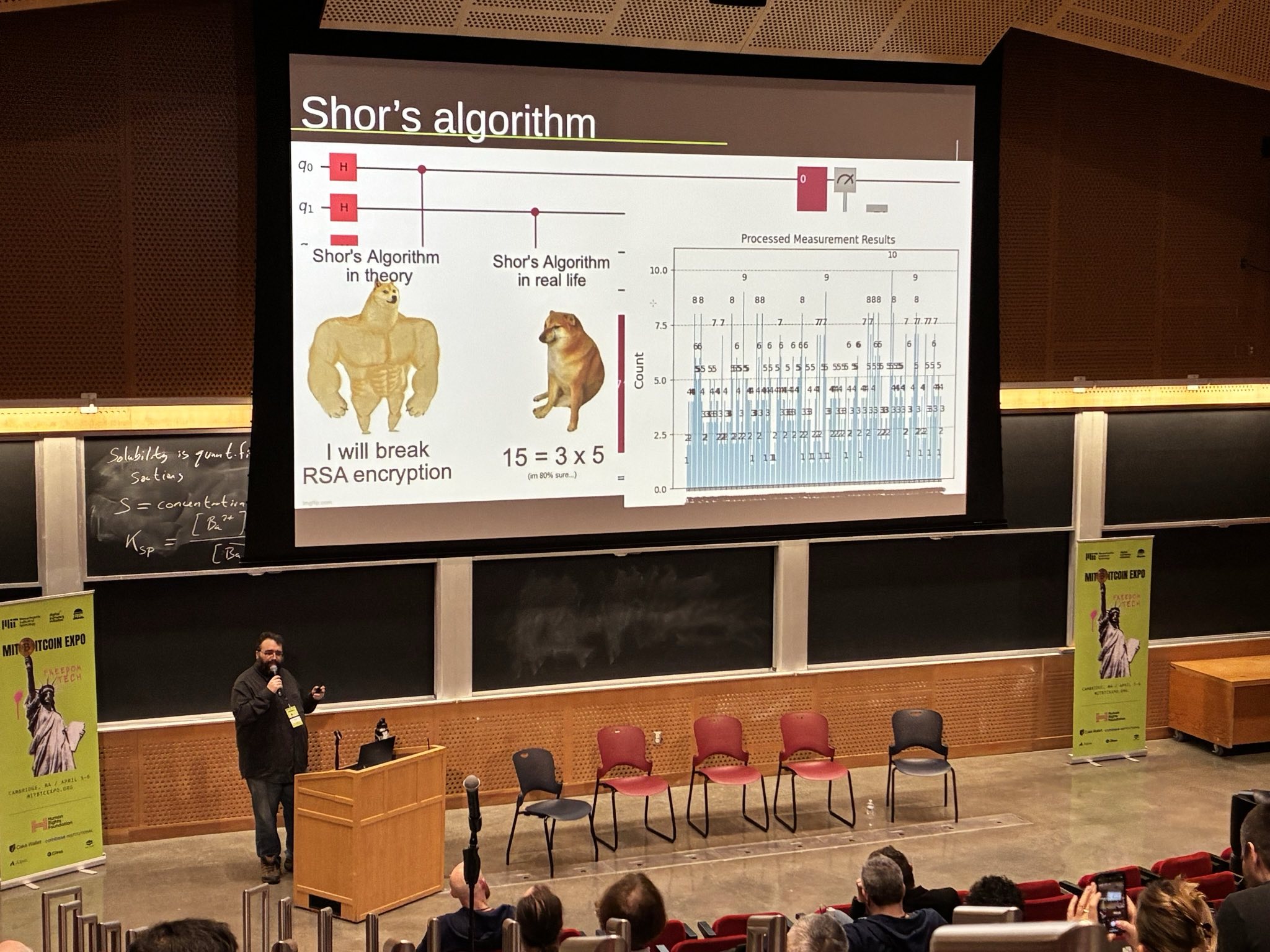 A presenter at a conference with a Doge meme projected on a screen showing a strong Doge representing Shor's Algorithm in theory, breaking RSA encryption, and a derpy Doge in reality, only 80% confident that 3 and 5 are factors of 15